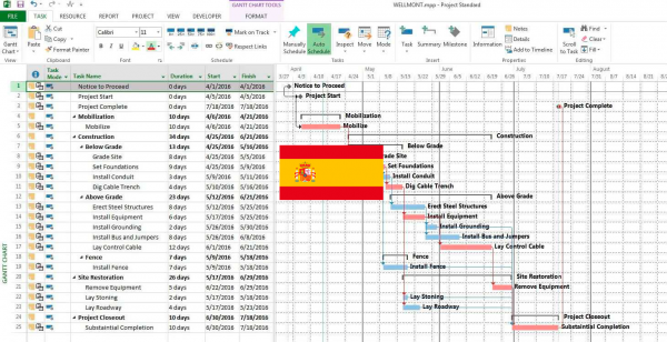 Planning y bandera de España